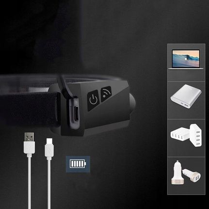 MOCNA LATARKA CZOŁOWA LED REFLEKTOR NA GŁOWĘ COB WODOODPORNA USB AKUMULATOR - zdjęcie 5
