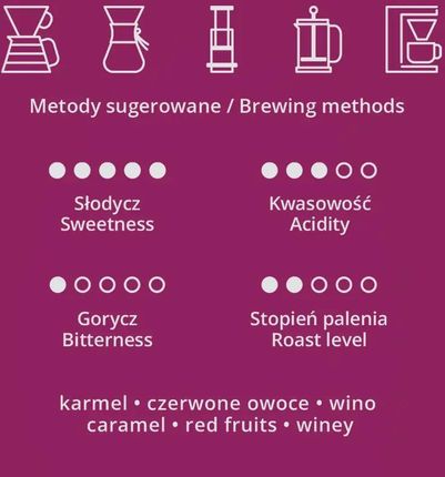 Hard Beans Kostaryka Sweet Wine 250g - zdjęcie 2