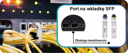 Vidiline Switch Poe 16 Portów 2Xsfp - zdjęcie 3