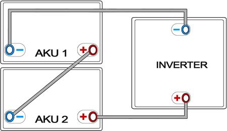 2 x akumulator Volt LiFePO4 12,8V 100 Ah (150A) BlueTooth, BMS, mata grzewcza + przewód do łączenia 3SPZC21726 12V/24V magazyn energii - zdjęcie 3