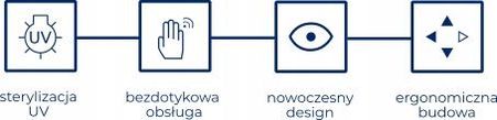 Midea Js1844T White Bezbutlowy Dystrybutor Wody Zimnej, Gorącej I Bez Zmian - zdjęcie 5