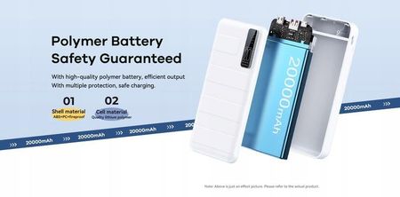 Remax Powerbank Noah Series 20000Mah Rpp 316 Pd 20W Qc 22 5W Blue - zdjęcie 2