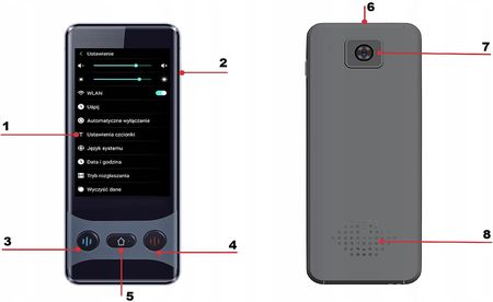Chipol Translator Elektroniczny J6P Polski Offline Foto (J6P3) - zdjęcie 5