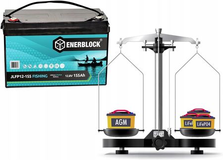 Enerblock Akumulator Litowy LiFePO4 Do Łodzi Jachtu Pontonu Kampera 12V 155Ah Bms (JLFP12155FISHING) - zdjęcie 5