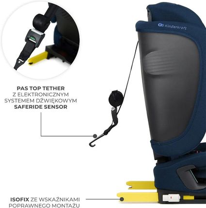 Kinderkraft Fix2Go Navy 9-36kg - zdjęcie 2