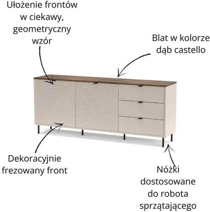 Mebel Bos Szeroka Komoda Z Szufladami Evo 2D3S (EVO2D3S) - zdjęcie 3