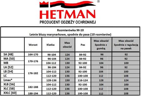 Hetman Petrol Bluza - Antyelektrostatyczna - zdjęcie 2