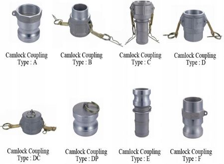 Water-Close Złącze Aluminiowe Camlock Dc 4