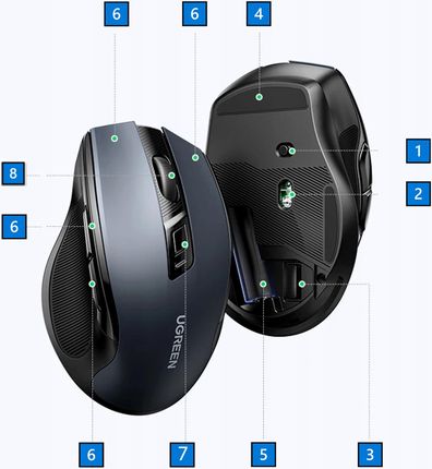 Ugreen MU-006-AA - zdjęcie 4
