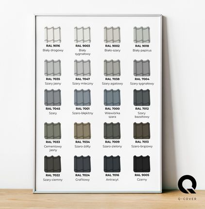 Q-Cover Farba Dach Metal Odtłuszczacz Butelkowa Zieleń Połysk 25l - zdjęcie 6