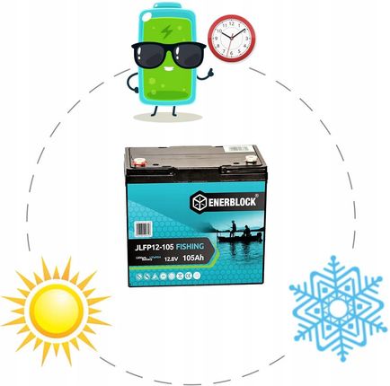 Enerblock Akumulator Litowy Lifepo4 Do Łodzi Pontonu Jachtu 105Ah 12V +Bms +Ładowarka - zdjęcie 4
