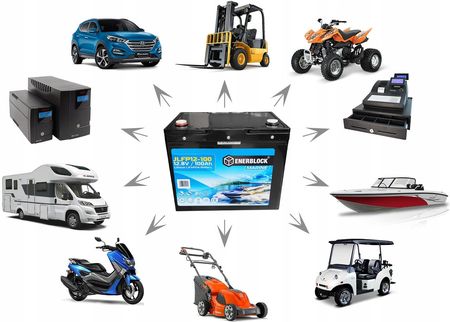 Enerblock 2X Akumulator Lifepo4 Litowy 100Ah Do Jachtu Motorówki Łodzi Motorowej +Bms - zdjęcie 3