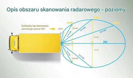 Expert Pro Ahd - zdjęcie 3
