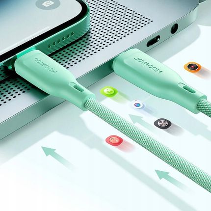 Joyroom Multi Color Series S A34 Usb C Pd 60W 1M Różowy - zdjęcie 4