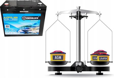 Enerblock Akumulator Lifepo4 Litowy Do Jachtu Łodzi Motorowej Motorówki 100Ah +Bms X4 JLFP12100MARINE - zdjęcie 4