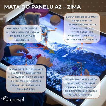 Tickit Mata Do Panelu A2 - Zima + Karty Pracy - zdjęcie 5