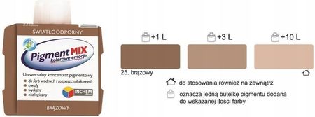 Inchem Polonia Inchem Pigment Mix 80Ml Brązowy - zdjęcie 3