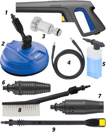 MICHELIN myjka wysokociśnieniowa MPX 19ELP - zdjęcie 5