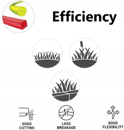 Kramp Efficiency Żyłka Tnąca 3mm 44 M Kwadratowa Czerwona Donut 1828247487 - zdjęcie 3