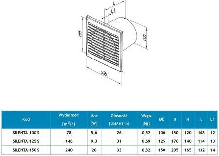 Vents Group Vents 100 S 12V - zdjęcie 2