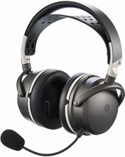 Audeze Maxwell 2 ANC