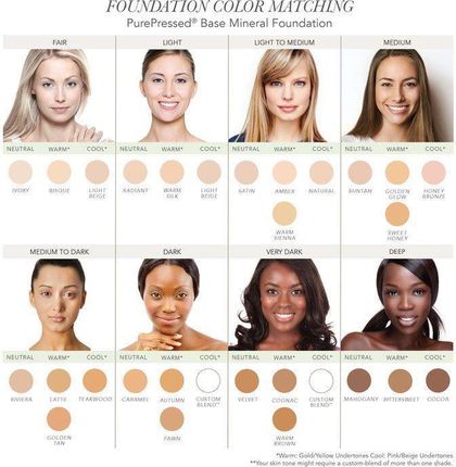 Jane Iredale PurePressed Base Pressed Mineral Powder Refill SPF 20 Golden Glow - zdjęcie 2