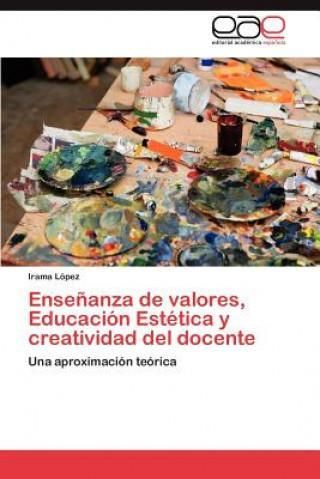 Ense Anza De Valores Educaci N Est Tica Y Creatividad Del Docente