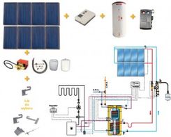 Pakiet solarny CosmoSUN Basic 8 x 2.51 + Fish S14 1000 - zdjęcie 1
