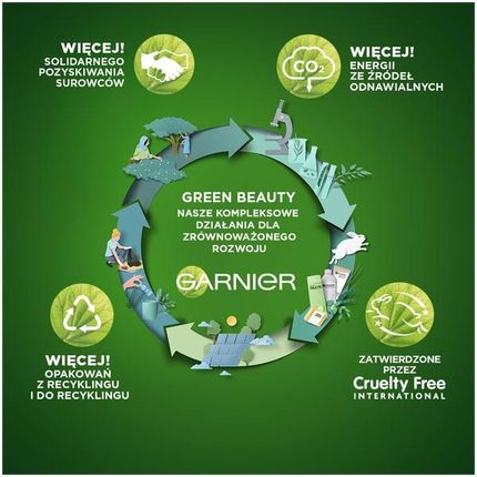 Garnier Olia Farba do włosów 7.0 Ciemny blond - zdjęcie 3