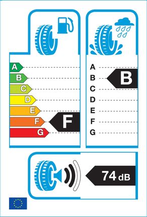 Pirelli P Zero Asimmetrico 335/35R17 106Y - zdjęcie 2