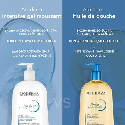 Bioderma Atoderm Intensive Żel do mycia 500ml - zdjęcie 2