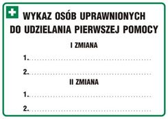 Topdesing zmianowy wykaz osób uprawnionych do udzielania pierwszej