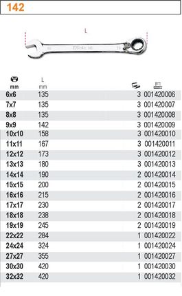 Beta Klucze płasko-oczkowe z grzechotką - 142/27 - zdjęcie 2