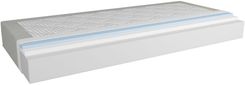 Zdjęcie Jysk 140×200 Gold F110 Wellpur - Lublin