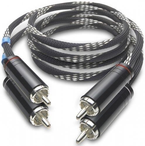 Zdjęcie Pro-Ject CONNECT IT RCA-CC 2,46m Kabel 2xRCA - 2xRCA - Kórnik