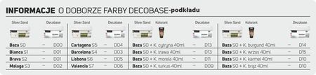 Primacol Farba Mystic universe M8 1l - zdjęcie 2