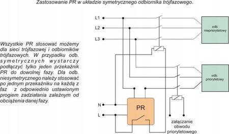 F&F Przekaźnik prioretytowy PR-615 - zdjęcie 2