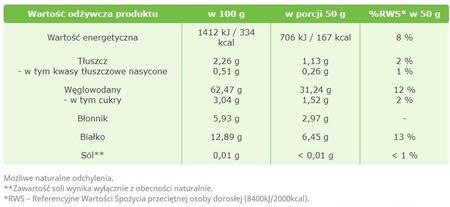 Targroch Mąka orkiszowa biała jasna 1000g - zdjęcie 2