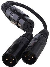 Zdjęcie PDP Adapter FURUTEC XLR FP-705M - 2x FP-702FH-ADL iHP-4F3, 0.1 m - Środa Śląska