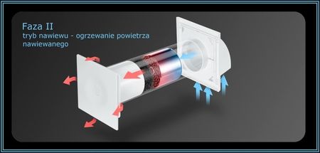 Awenta Rekuperator Kompaktowy Hrv100P 100mm - zdjęcie 2