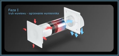 Awenta Rekuperator Kompaktowy Hrv100P 100mm - zdjęcie 5