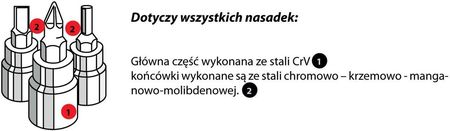 Proxxon Zestaw specjalny do śrub imbusowych i TX. 41 części. PR23290 - zdjęcie 2