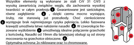 Proxxon Zestaw specjalny do śrub imbusowych i TX. 41 części. PR23290 - zdjęcie 4