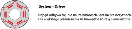 Proxxon Zestaw specjalny do śrub imbusowych i TX. 41 części. PR23290 - zdjęcie 3