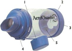 Drobne akcesoria medyczne Trudell Medical International Tuba do wziewów Aero Chamber Plus - zdjęcie 1