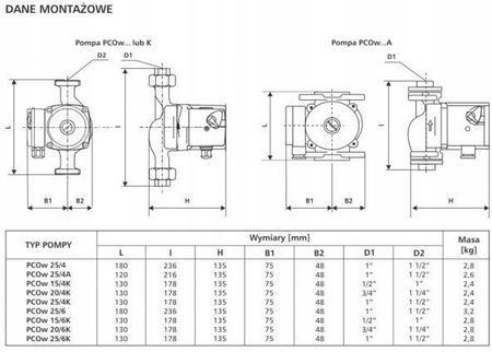 LFP Pompa Obiegowa do C.O. PCO 25/6B A07102506005 - zdjęcie 2