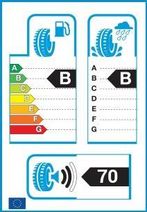 Opona letnia KUMHO EcoWing ES31 195/60 R15 88H