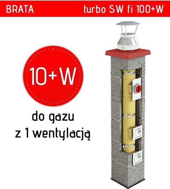 System kominkowy Brata Gt Turbo 100 W Komin Ceramiczny Do Kotłów