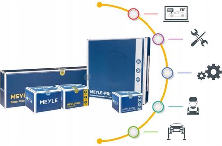 MEYLE Sprężyna zawieszenia 014 032 0483 - zdjęcie 3