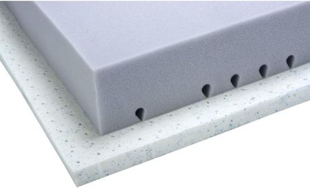Hevea Snudo Max 80X190 - zdjęcie 4